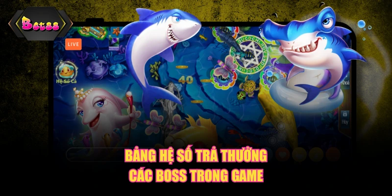 Bảng hệ số trả thưởng các boss trong game